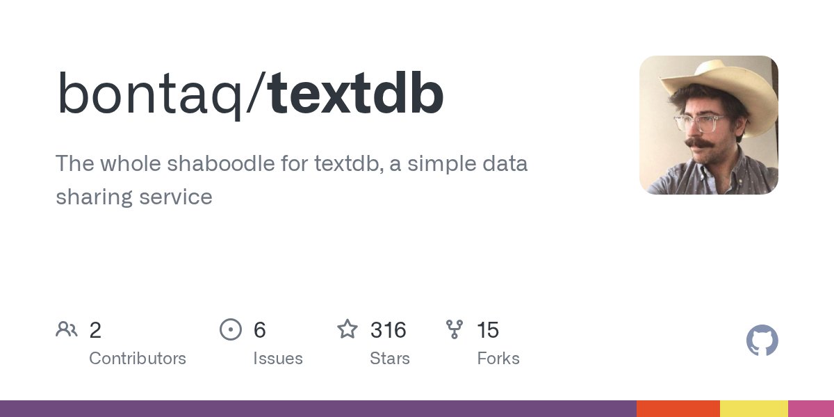 jsdotgit's tweet card. The whole shaboodle for textdb, a simple data sharing service - bontaq/textdb