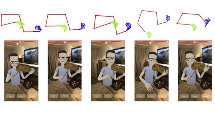 CursoUnity3D's tweet card. Investigadores de Facebook se han planteado si era posible predecir computacionalmente los movimientos corporales de los músicos acorde a las piezas musicales que están tocando, especialmente las...