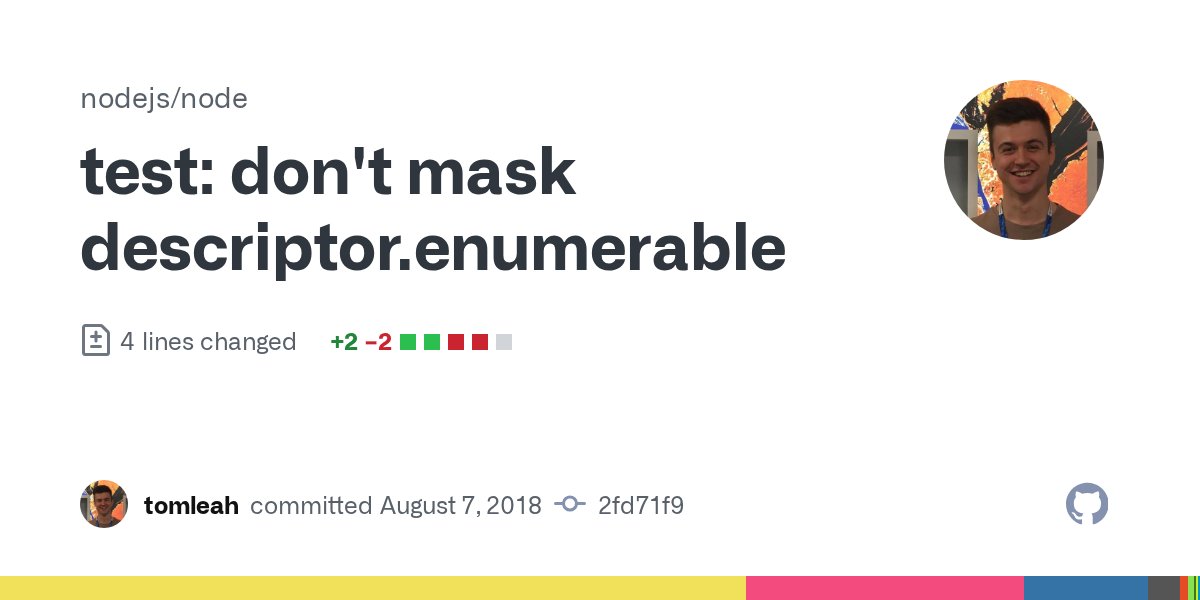 NodeTodo's tweet card. PR-URL: https://github.com/nodejs/node/pull/22172 Reviewed-By: Beth Griggs Reviewed-By: Michaël Zasso Reviewed-By: Ja...