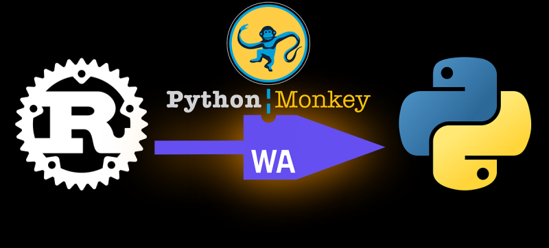 DistributiveNet's tweet card. I just wrote my first Medium article! 😳 It's about using PythonMonkey and WebAssembly to execute Rust from Python!!! 🐍🐒❤️🦀 Here's the YouTube video version of it: https://lnkd.in/gi4ZsH5A...