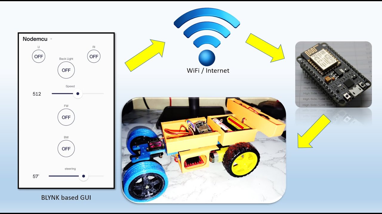 TechKnowLab2's tweet card. How to Make Wifi Controlled Car Using NodeMCU and Blynk App | 3D...