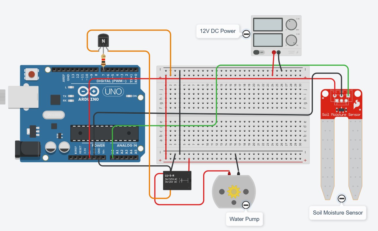 TechKnowLab2's tweet card. In this blog, we will explore how to use an Arduino soil moisture meter to create an automatic watering system for plants. We'll also provide Arduino code for the soil moisture sensor to get you...