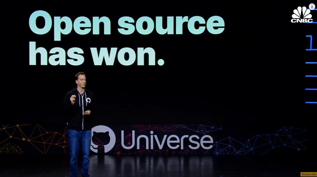 BetterLessCode's tweet card. Caveat: If you are a young person and are not particularly interested in history, you might as well skip this short article.