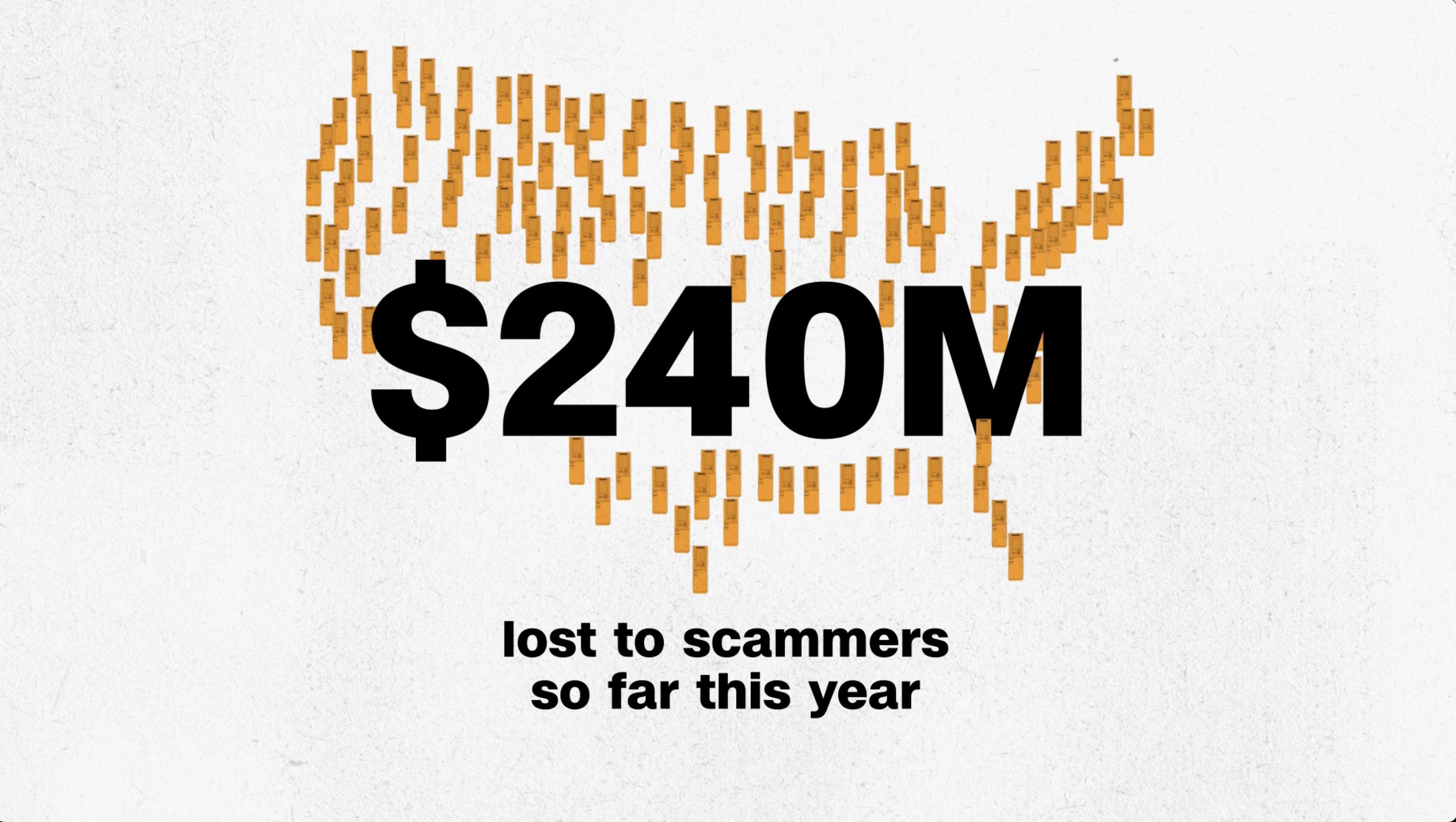helpYOUgetGAINS's tweet card. Companies often fail to refund money to victims and aggressively fight police to claw back scam money seized from machines.