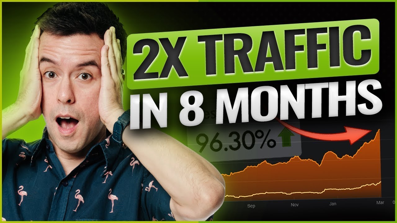 WPDeveloperPro's tweet card. How to Increase Traffic by 96% (SEO Case Study)