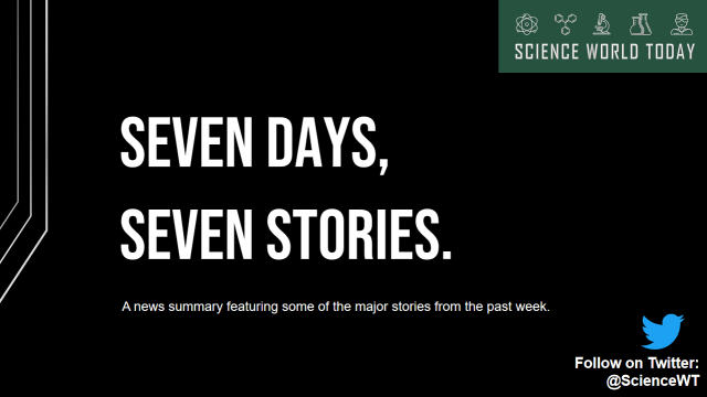 ScienceWT's tweet card. Visit the post for more.