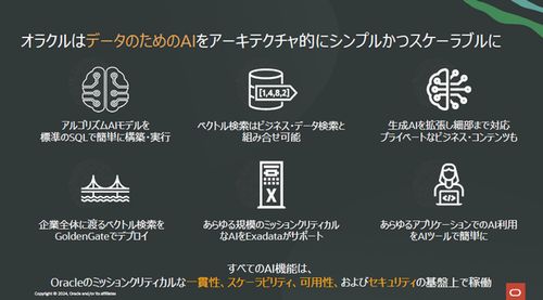 itit_news's tweet card. 米オラクルは5月2日（現地時間）、コンバージド・データベースの最新リリース「Oracle Database 23ai」 のクラウドサービス版の提供開始を発表した。同リリースには、300を超える主要機能が追加されている。