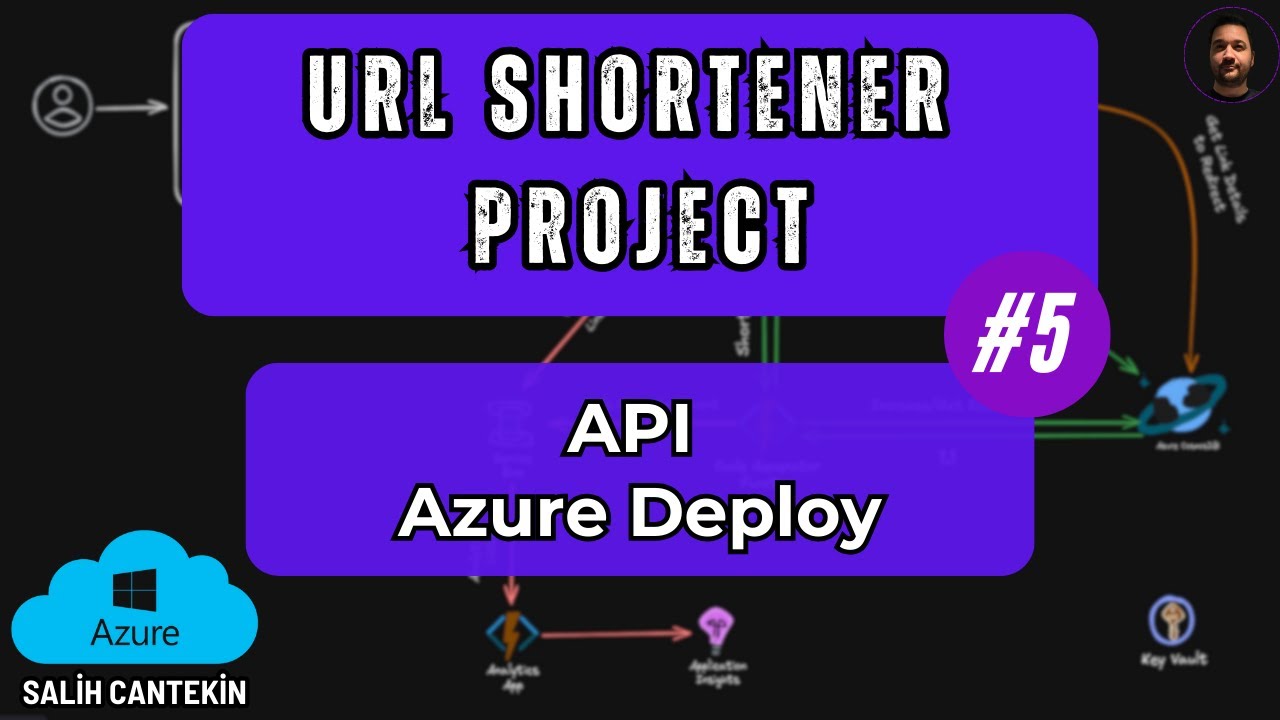 SalihCantekin's tweet card. Code Generator Deploy | Url Shortener Project | Azure Cloud