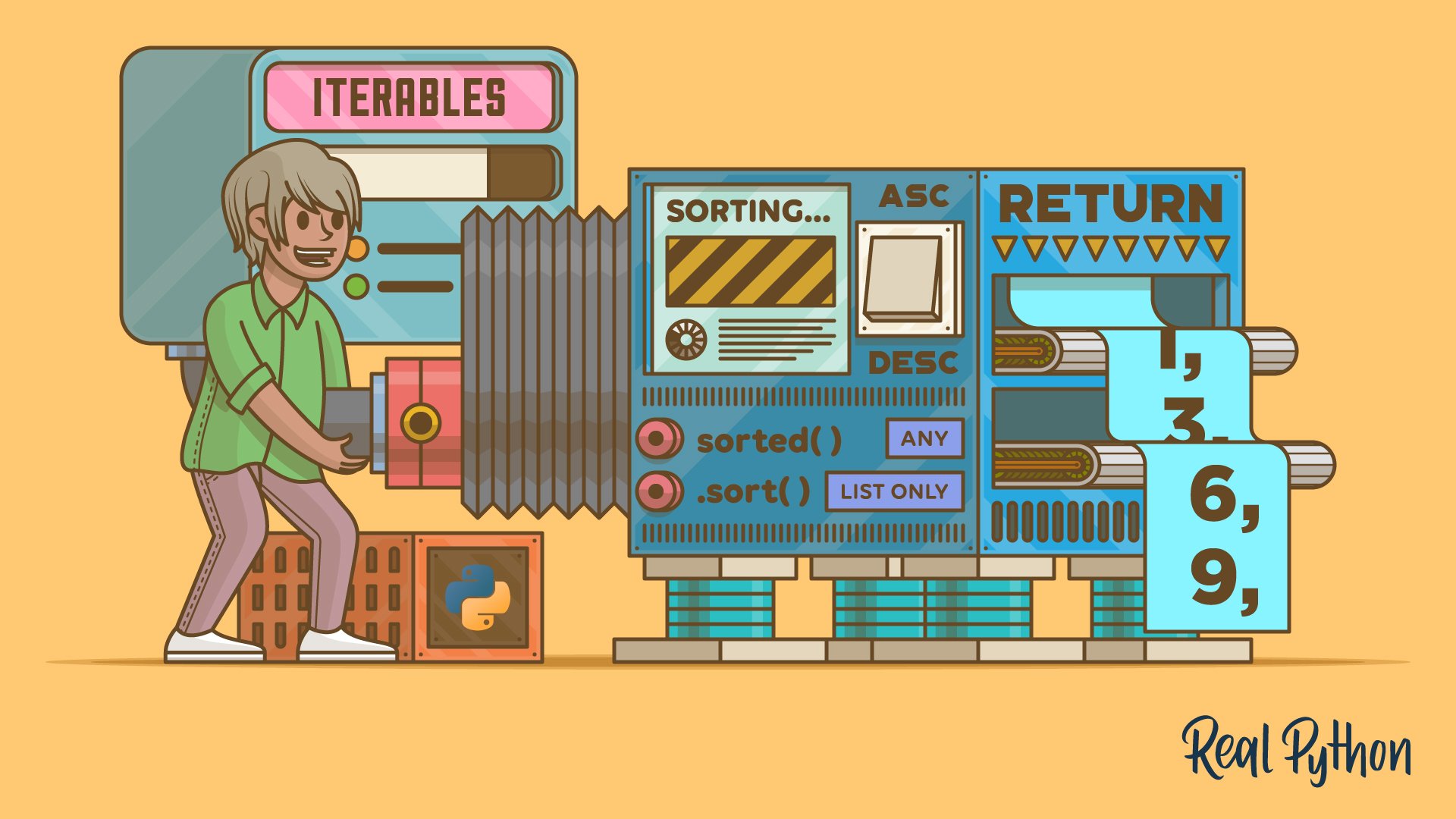 pbeens's tweet card. In this tutorial, you'll learn how to sort various types of data in different data structures in Python. You'll explore custom sorting orders and work with two distinct ways of sorting.