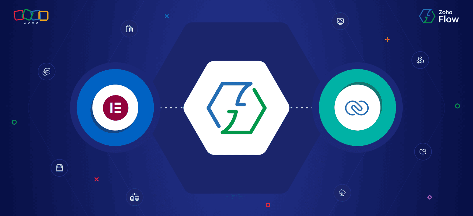 CreatorScripts's tweet card. Discover how Zoho Flow automates lead management by integrating Elementor Pro with Zoho CRM, Mailchimp, and more, ensuring fast, accurate, and seamless data workflows.