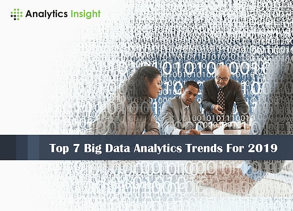 TestBoardData's tweet card. The amount of data generated today from all industry domains, also known as big data is huge, encompassing data gathering, data analysis, and data implementatio