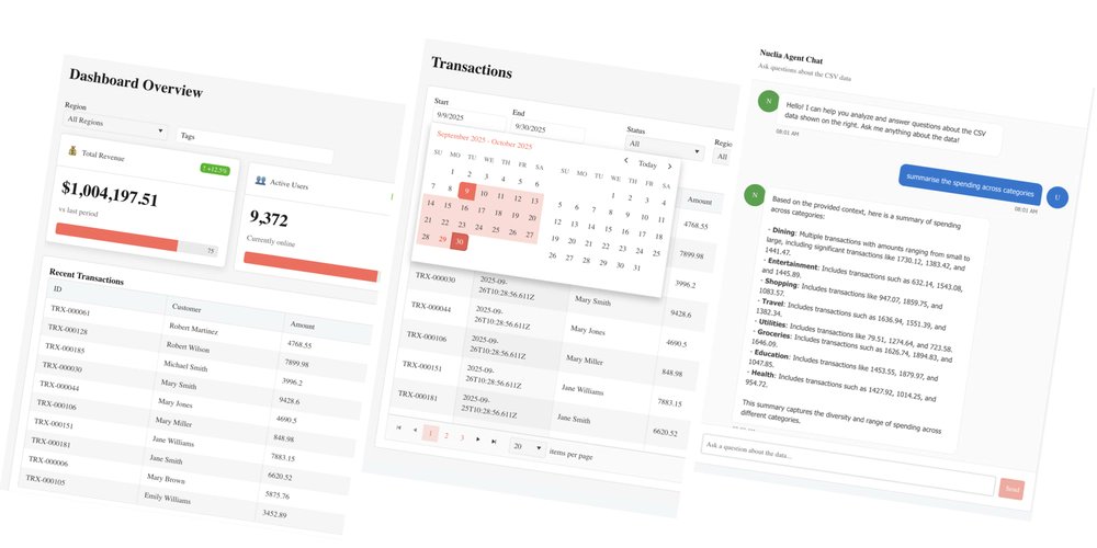 ReactJSTrends's tweet card. A comprehensive operations dashboard built with React + Vite (JavaScript) using only free KendoReact components. This documentation focuses on the KendoReact components used throughout the applicat...