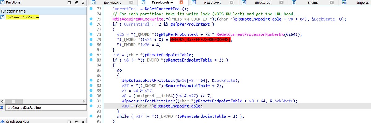 TweetThreatNews's tweet card. A Windows 10 kernel-only crash dump (build 19041) shows a 0xD1 DRIVER_IRQL_NOT_LESS_OR_EQUAL caused by tunnel.sys (Teredo) dereferencing a NULL previous pointer while unlinking a flow list entry,...