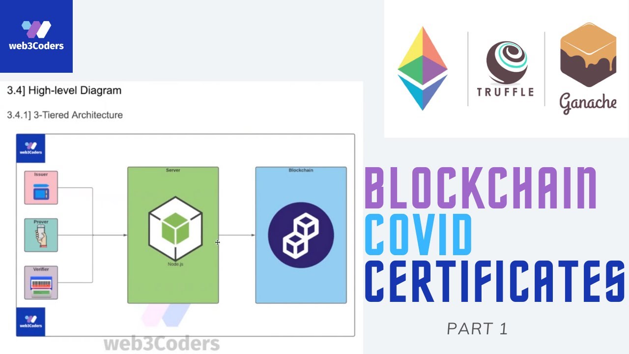 developer_dao's tweet card. Blockchain Supply Chain Project - Solidity Tutorial