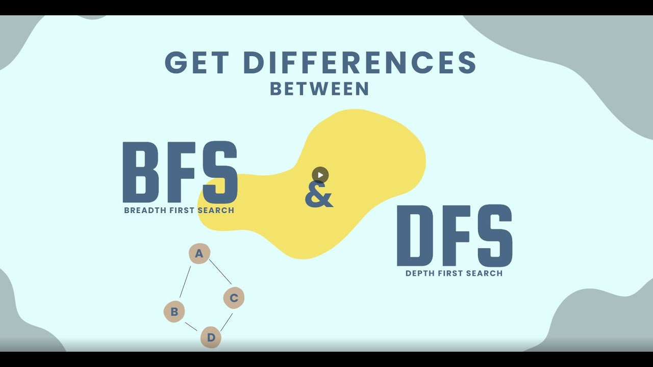 GetDifferences's tweet card. Get Differences between BFS and DFS