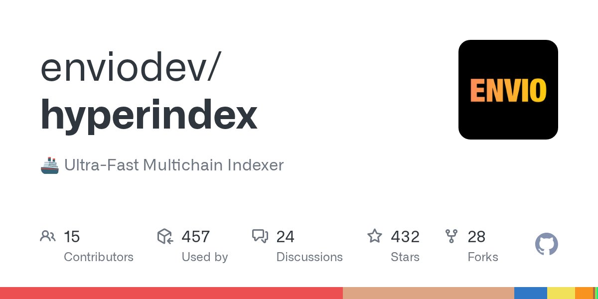 envio_indexer's tweet card. 🚢 Ultra-Fast Multichain Indexer. Contribute to enviodev/hyperindex development by creating an account on GitHub.