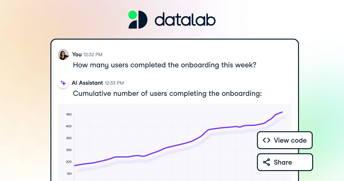 IhenweC's tweet card. Viewing of our Data Set Replacing Texts Checking our Data Types Missing Values Shape of our Data