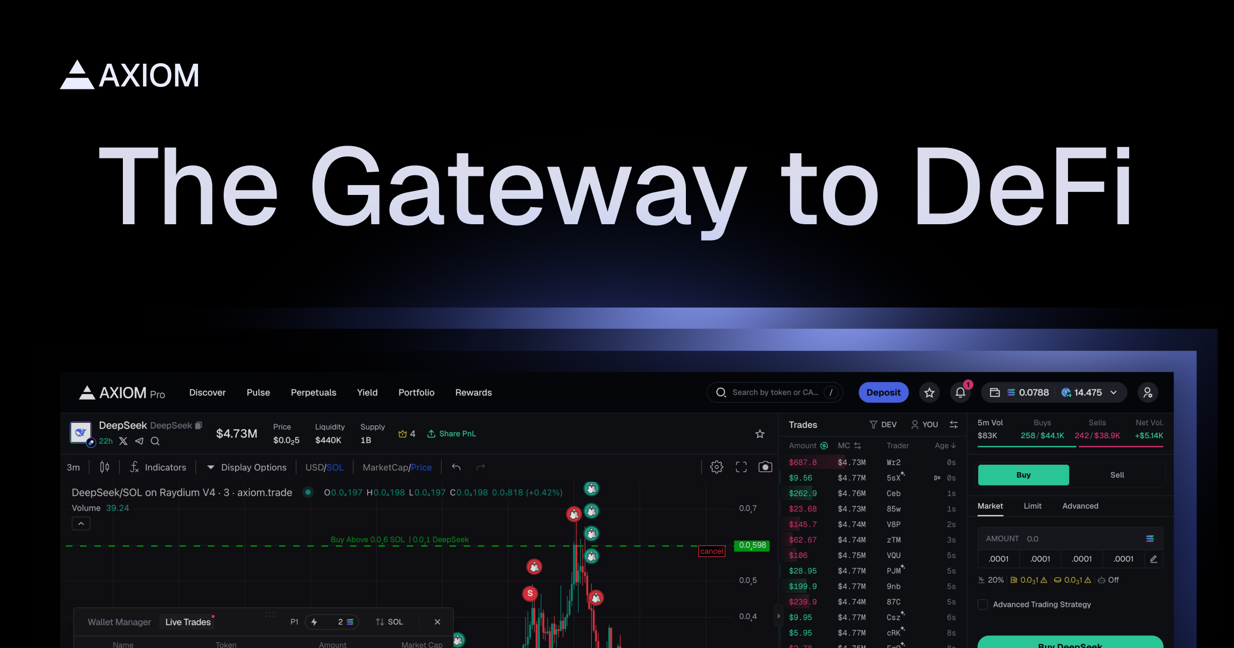 DigitxBranding's tweet card. The Gateway to DeFi