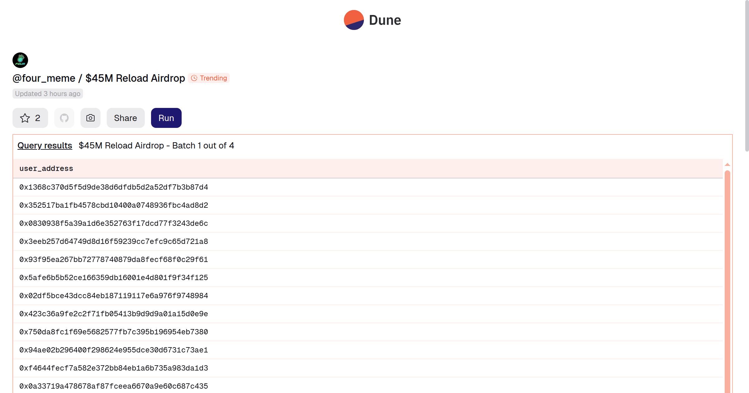 fourdotmemezh's tweet card. Dune is the all-in-one crypto data platform — query with SQL, stream data via APIs & DataShare, and publish interactive dashboards across 100+ blockchains.