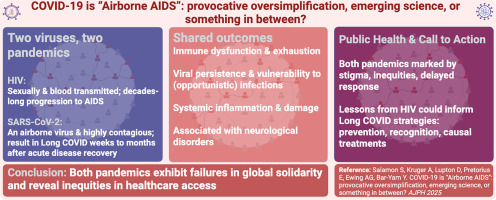 LongCFoundation's tweet card. COVID-19 caused by SARS-CoV-2 is often compared to other pandemics for its societal and global health impact, with some commentators drawing parallels to HIV/AIDS due to the immune dysfunction caused...