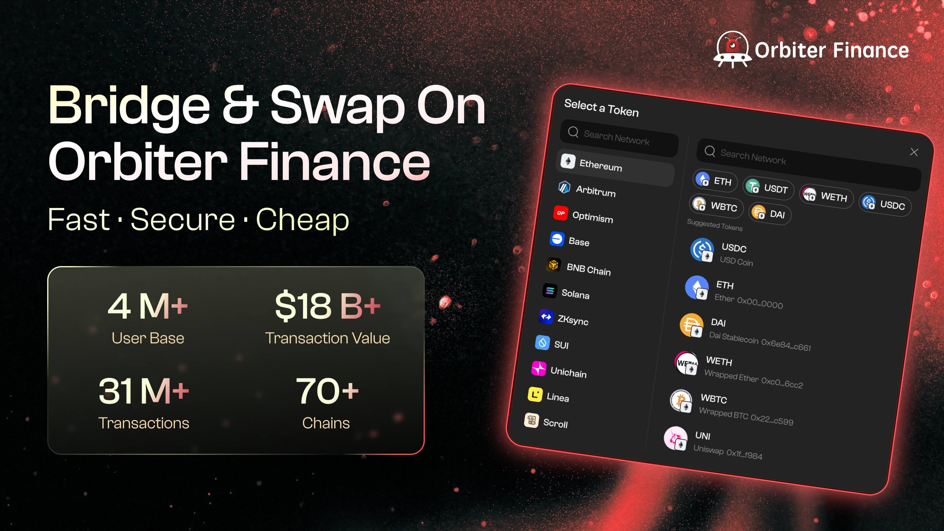 cr51coding's tweet card. Bridge and swap crypto assets quickly, affordably, and securely across Arbitrum, Base, Optimism, Solana, BNB Chain, Polygon, Ethereum, and more blockchain ecosystems with Orbiter.
