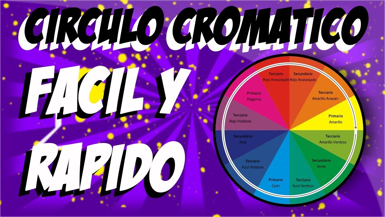 ColorDesignArg's tweet card. El Circulo cromático y sus combinaciones en el diseño - Facil y...