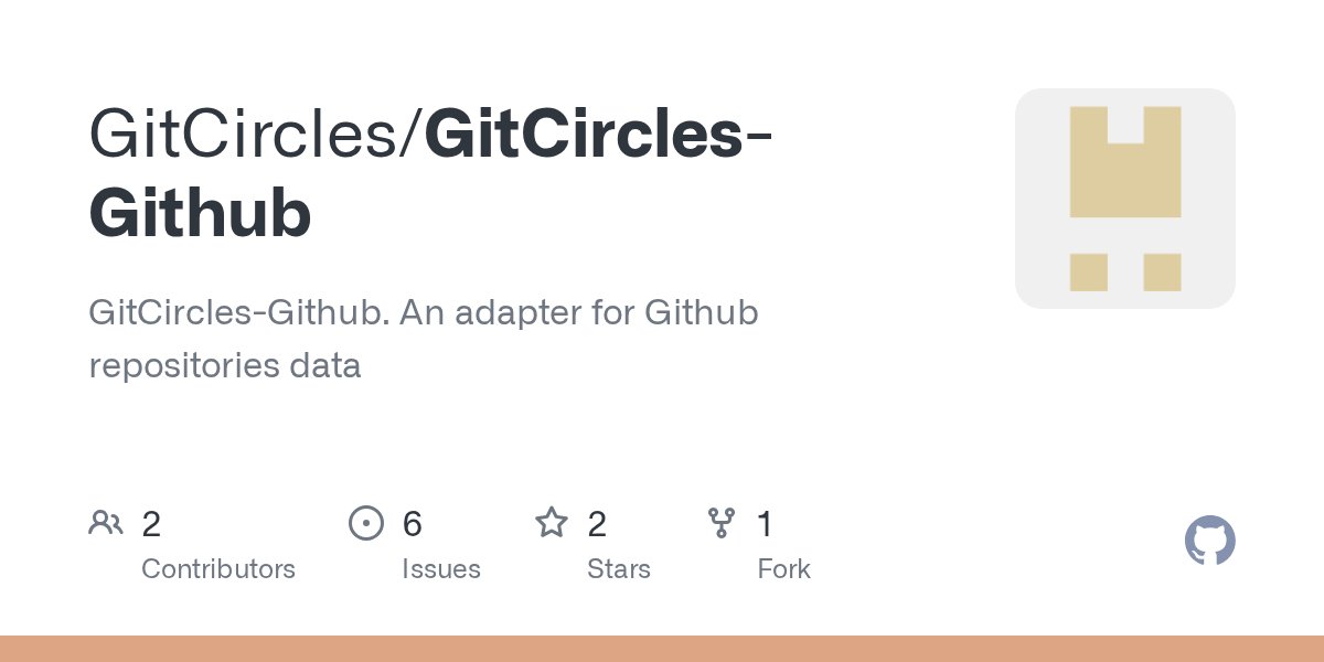 chepurnoy's tweet card. GitCircles-Github. An adapter for Github repositories data - GitCircles/GitCircles-Github