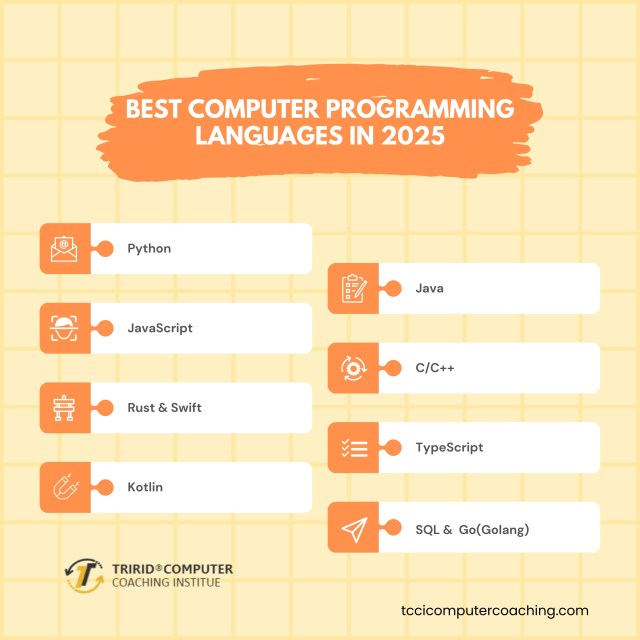 tccicomputer's tweet card. Learn the Best Computer Programming Languages in 2025, including Python, JavaScript, Java, C & more. Stay ahead with expert training at TCCI.