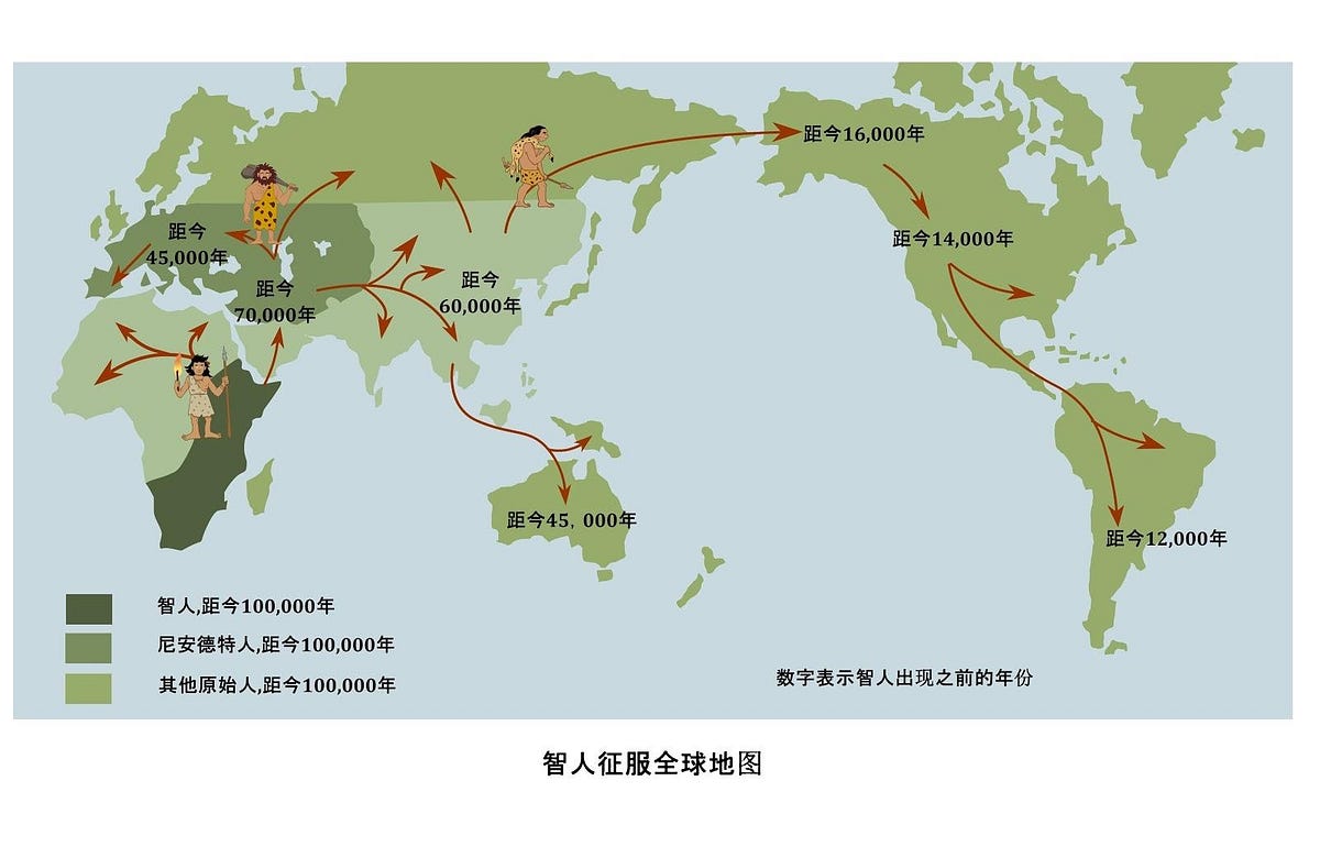 SunnyFengHan's tweet card. This article is an excerpt from the first chapter of my new book “The Wealth of Quantum Era”.