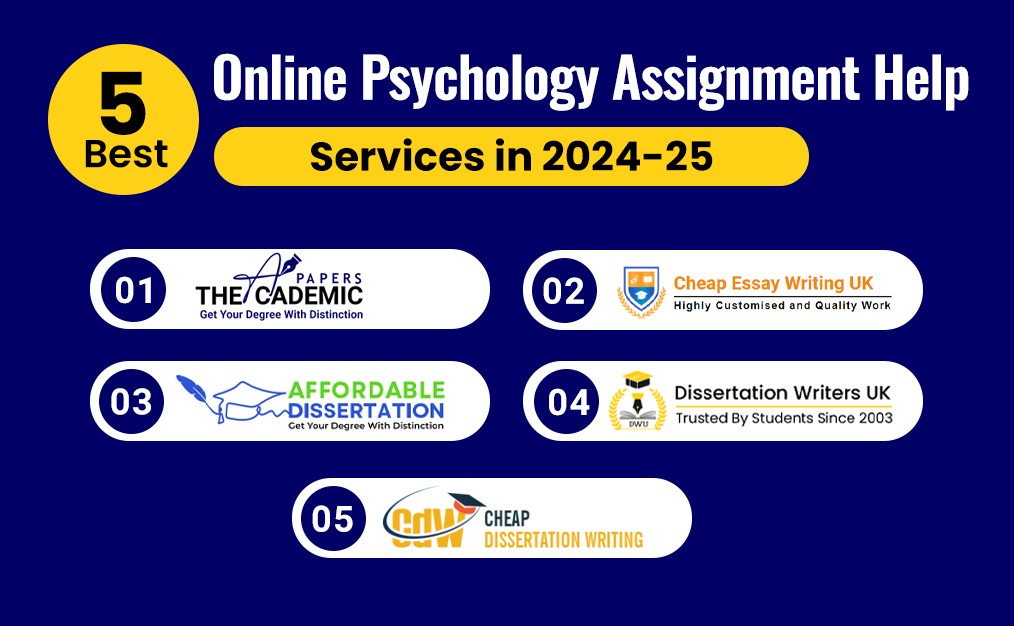AlbertBarkley's tweet card. This article explores in detail the specifications of the top 5 best psychology assignment help services online in the years 2024- 2025. Read till the end to find the perfect company that can fulfil...