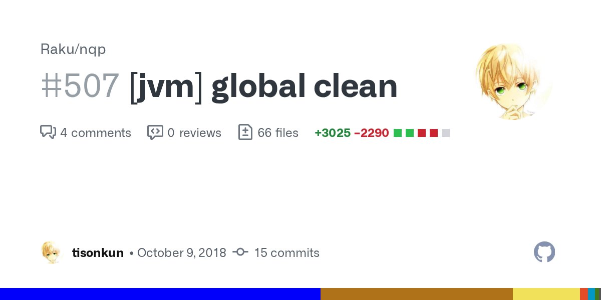 tison1096's tweet card. I see the JVM backend is a bit messy and willing to do a global clean, make this pull request to listen if this is supported and run travis tests