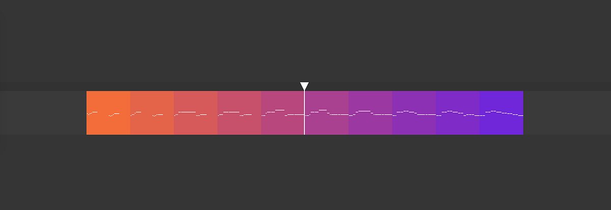 pitaru's tweet card. It’s becoming easier for any coder to tinker with machine learning, even if you’re not a machine learning expert, thanks to tools like…