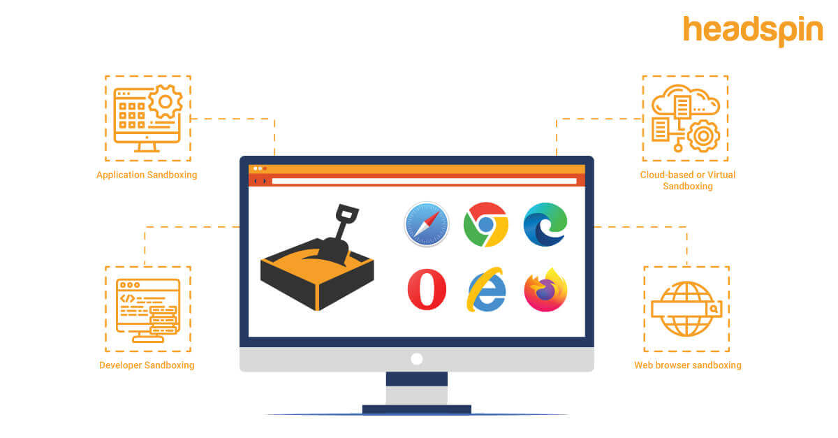 mistersinha07's tweet card. Discover what browser sandboxing is, how it works, and why it’s essential for online security. Learn the benefits, risks, and more in this complete guide.