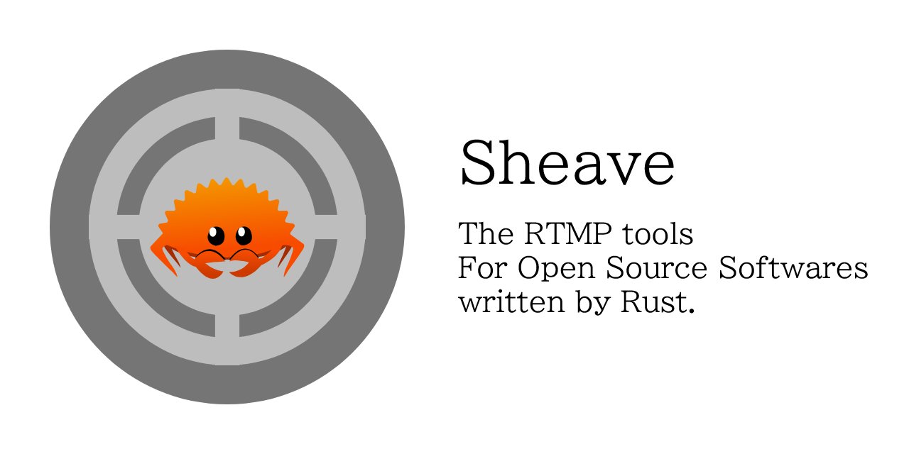 func_hs's tweet card. An RTMP client/server implementation by Rust. Contribute to t-matsudate/sheave development by creating an account on GitHub.