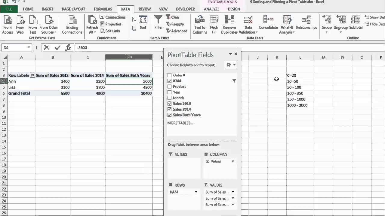 Yourexcelguide's tweet card. 9 Sorting and Filtering a Pivot Table