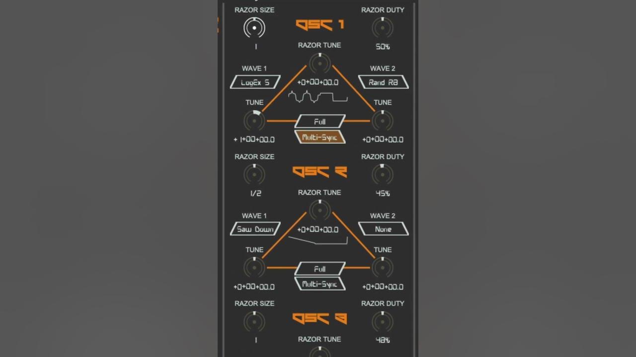 FuturegrooveNET's tweet card. The Most Slept on Synth of 2024