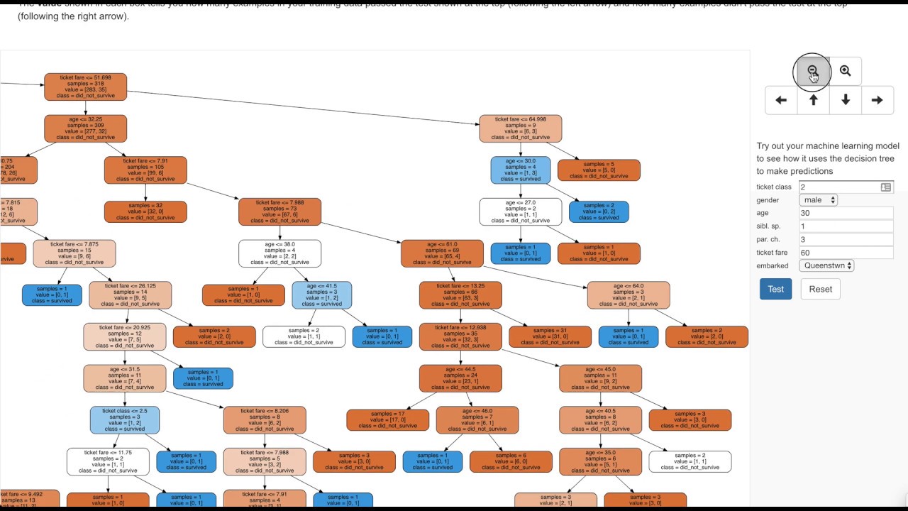 dalelane's tweet card. Visualisations in Machine Learning for Kids