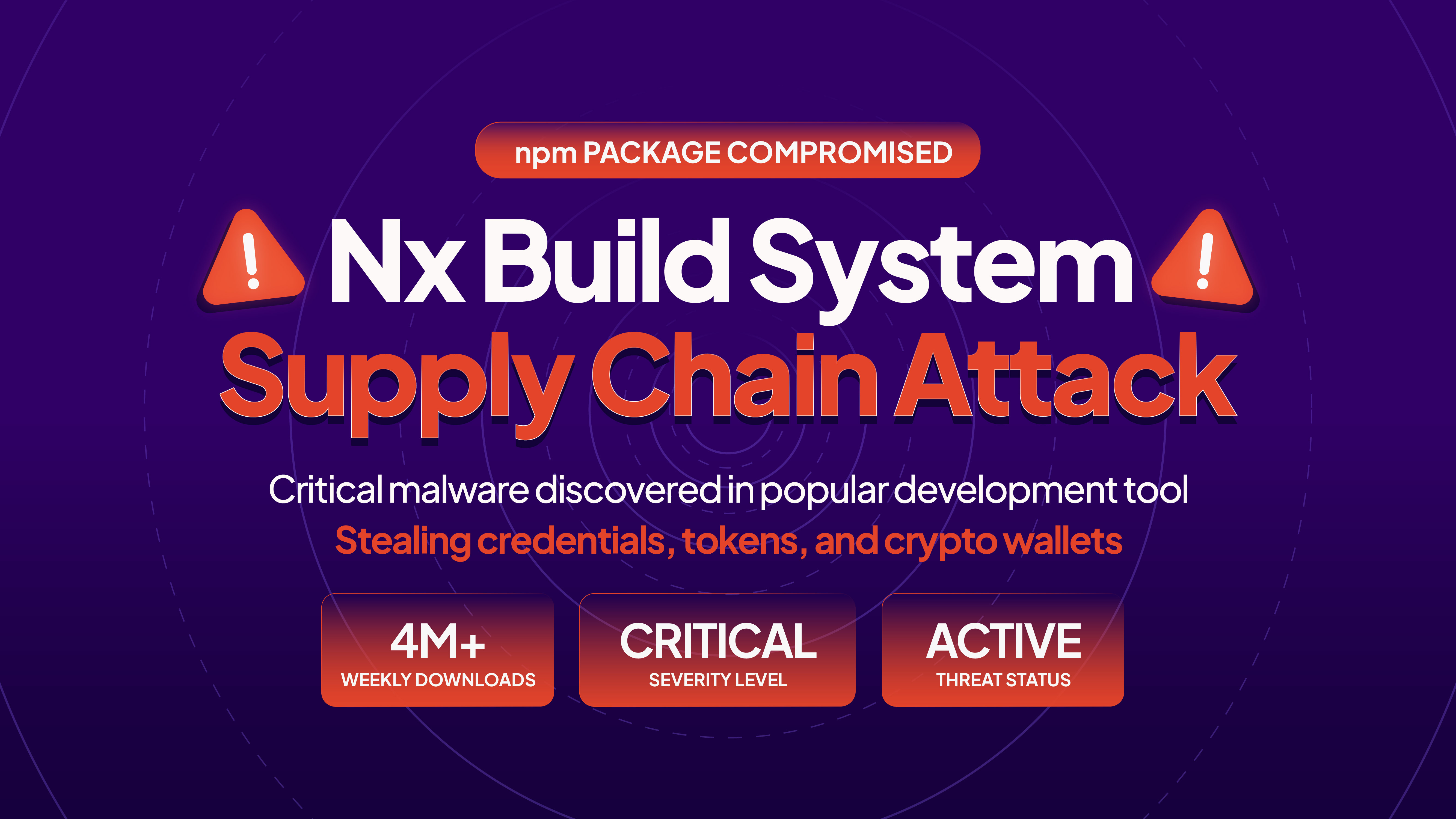 javascriptking's tweet card. s1ngularity attack hijacked Nx package on npm to steal cryptocurrency wallets, GitHub/npm tokens, SSH keys, and environment secrets - the first documented case of malware weaponizing AI CLI tools for...