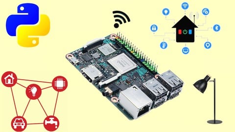 SamAnderson2018's tweet card. OS Installation, Full Fledged PC, Remote Access along with Beginner, Intermediate and Advanced Level Project Development