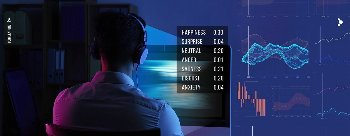 NeurodataLab's tweet card. A description of our new exciting experiment that revealed how we perceive video ads on a physiological level.