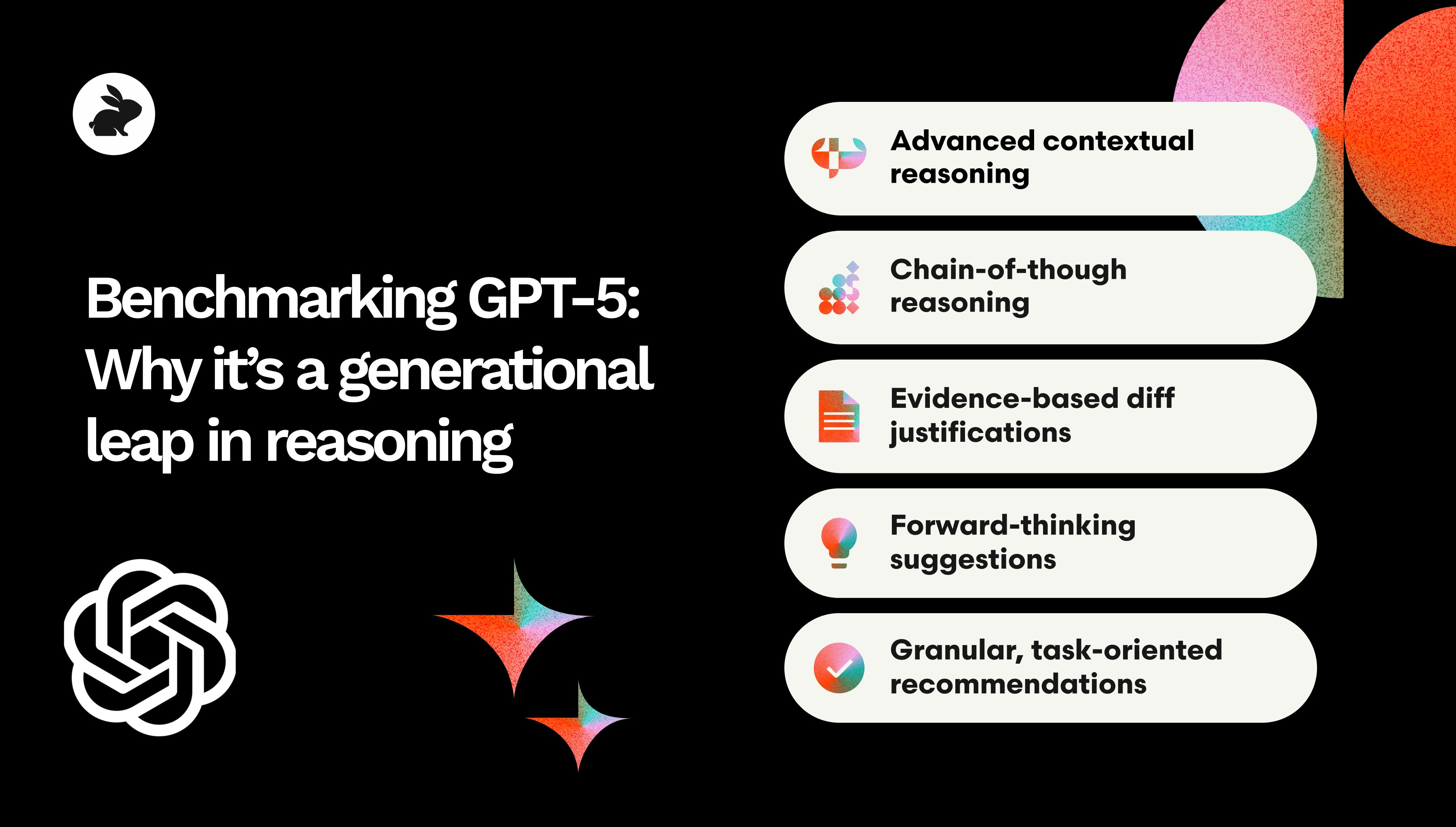 coderabbitai's tweet card. CodeRabbit benchmarked OpenAI GPT-5 on AI-powered code reviews against leading LLMs. We share the results of GPT-5 vs Sonnet-4, Opus-4 & O3.