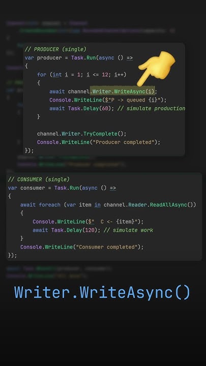 Meligy's tweet card. Channels are awesome in .NET