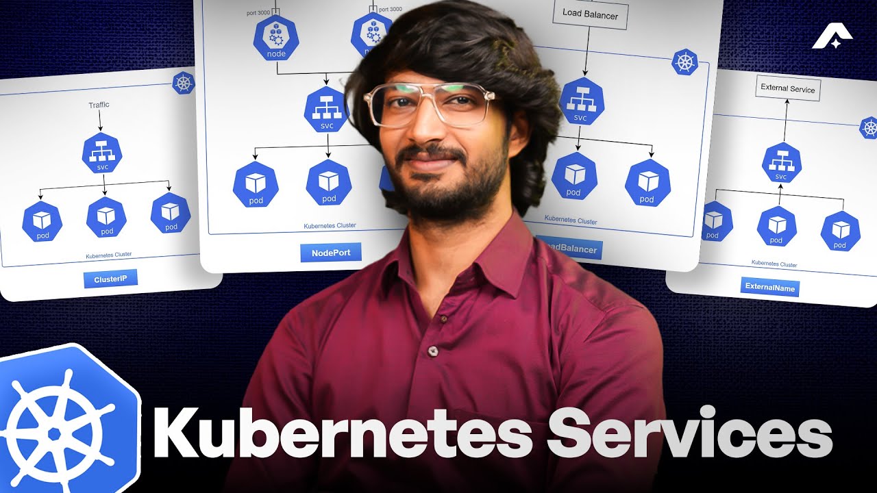 AdamsS90680's tweet card. 🌍 Kubernetes Networking Made Simple – Services in Action! 🚀 | Ep. 4