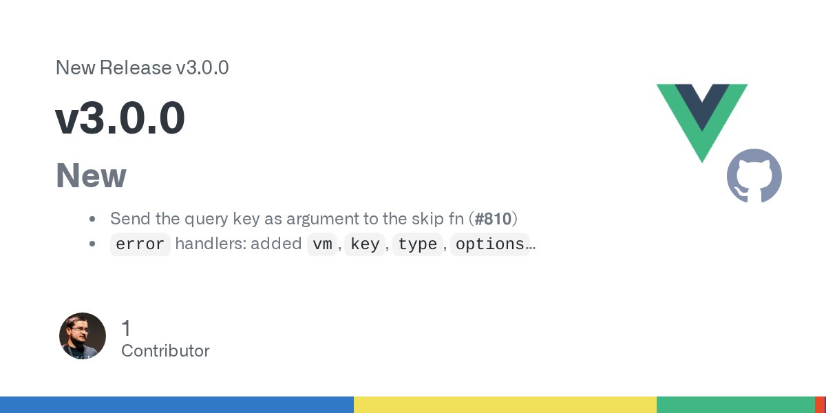 Akryum's tweet card. New Send the query key as argument to the skip fn (#810) error handlers: added vm, key, type, options arguments Fixed compile for...of to plain for loops (#813) ts: import gql files, closes Akry...