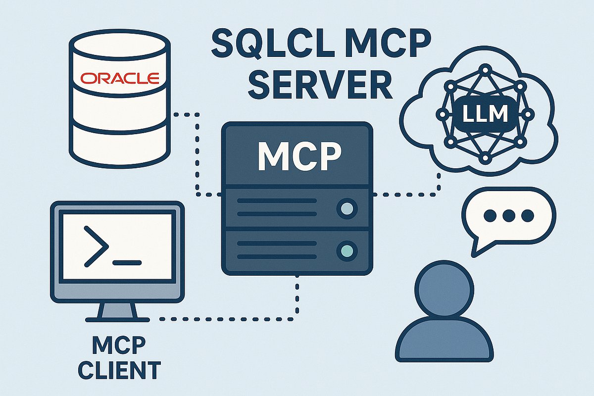 HamzaEraoui's tweet card. SQLcl MCP is an MCP server designed for Oracle databases. It enables LLMs to interact with your Oracle database through prompts
