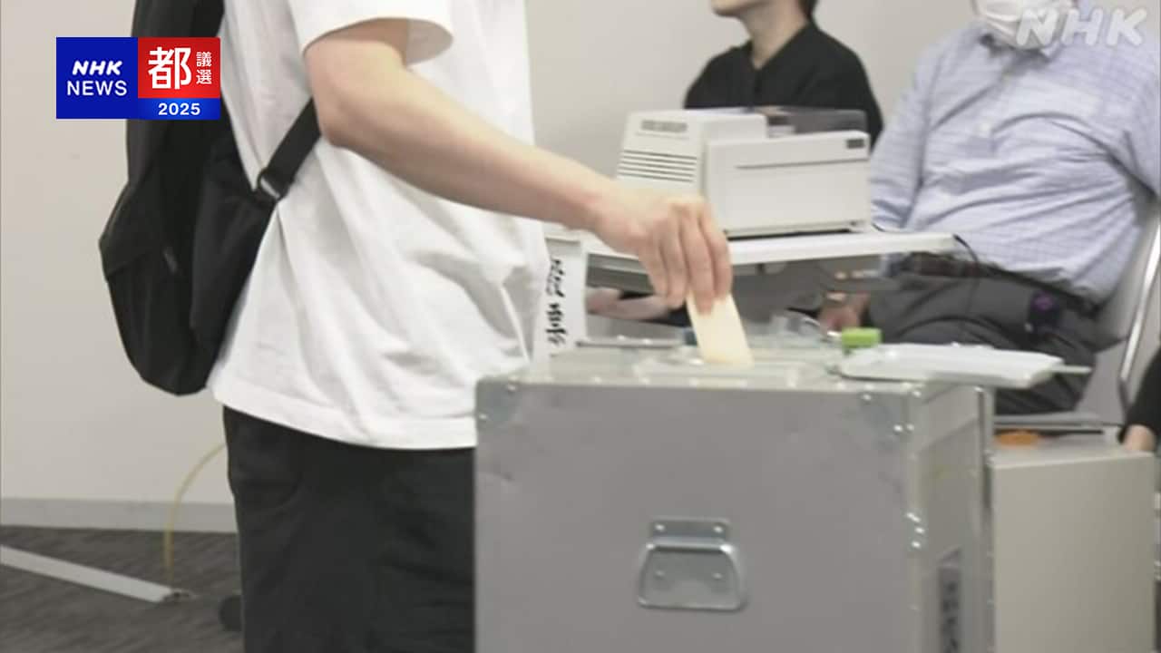 nhk_news's tweet card. 【NHK】東京都議会議員選挙で20日までに期日前投票を行った人は125万人あまりで前回、4年前の選挙と比べて25万人あまり、率にし