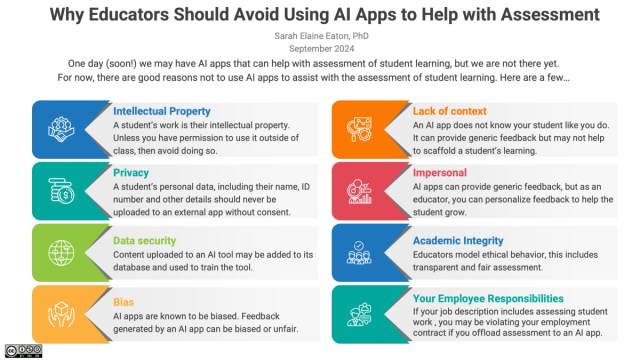 DrSarahEaton's tweet card. Customized apps to assess student work exist, but many educators do not have access to them. Using ChatGPT and other AI apps to assess student learning, might not be a good idea. Here’s why.
