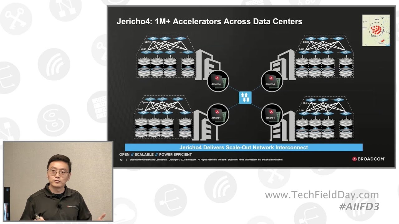BroadcomSwitch's tweet card. Jericho4: Enabling Distributed AI Computing Across Data Centers with...