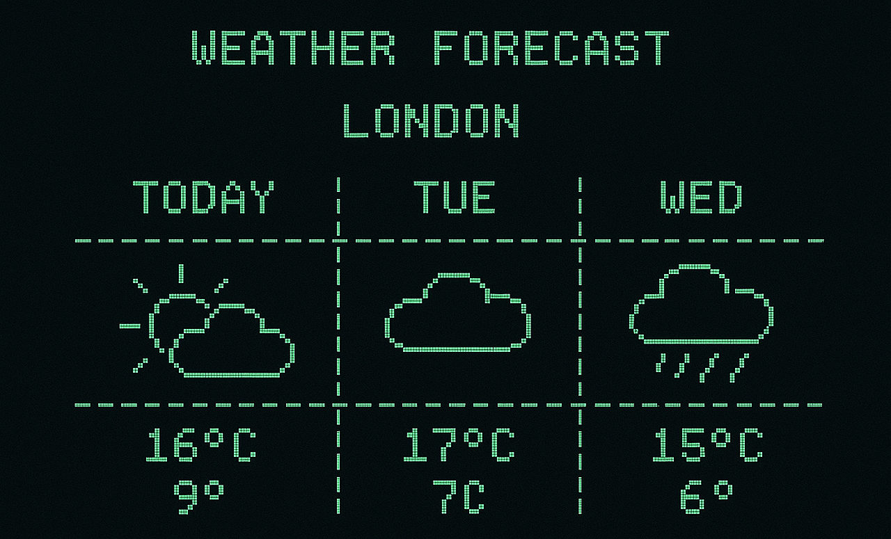 InfluxDB's tweet card. This tutorial will illustrate how to build a practical weather forecasting system for notoriously unpredictable London weather.