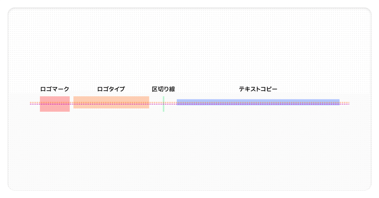 rubul_cc's tweet card. 先日こちらのポスターを拝見し、デザインにおける要素配置の決め方、特に縦位置中央の取り方について奥深さがあると感じたのでまとめておきます。 矢崎総業株式会社【公式】 on Instagram: "YAZAKIの新たな広告が完成しました。 今回の新しいメッセージは、多くの若手従業員が参加したワークショップでの真剣な議論と、経営層へのインタビューで語られた想いの両方をもとに生まれました。...